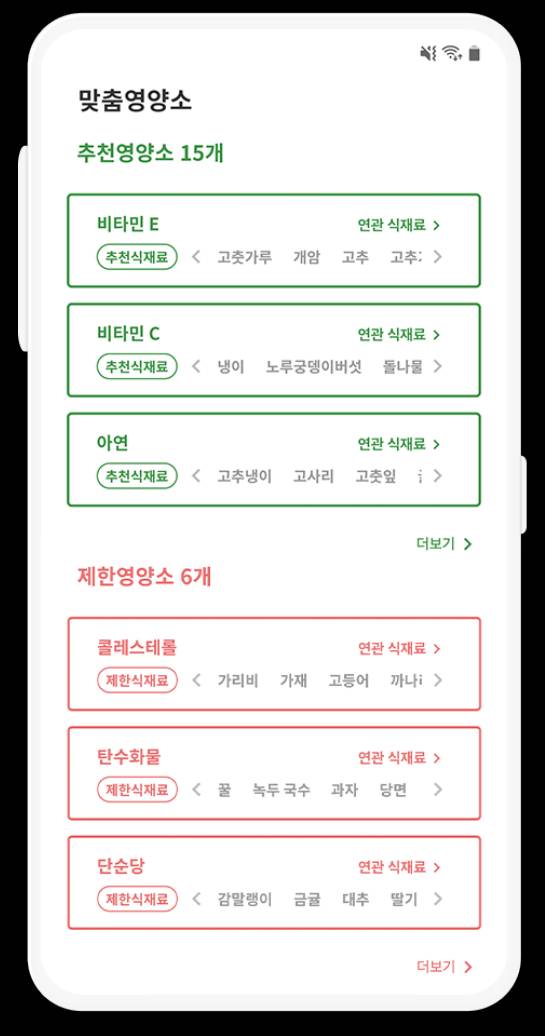 웰코치 앱 내 맞춤 영양소